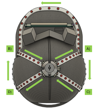 Složení LED pásku